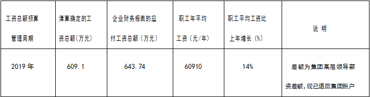 1611814593586910.png C76E0CE6-DFB4-4c54-B2AE-FC45D3FCBD3A.png