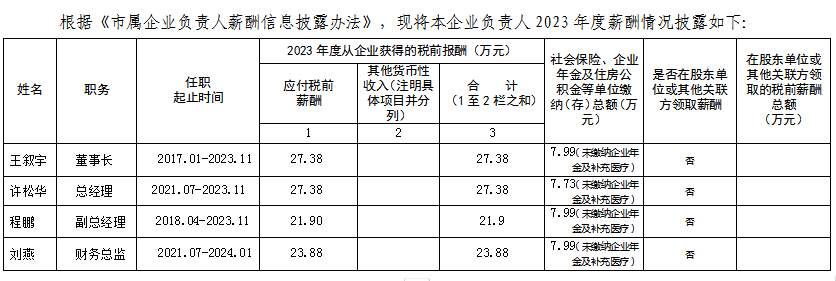 1736929522592590.png 2233.png